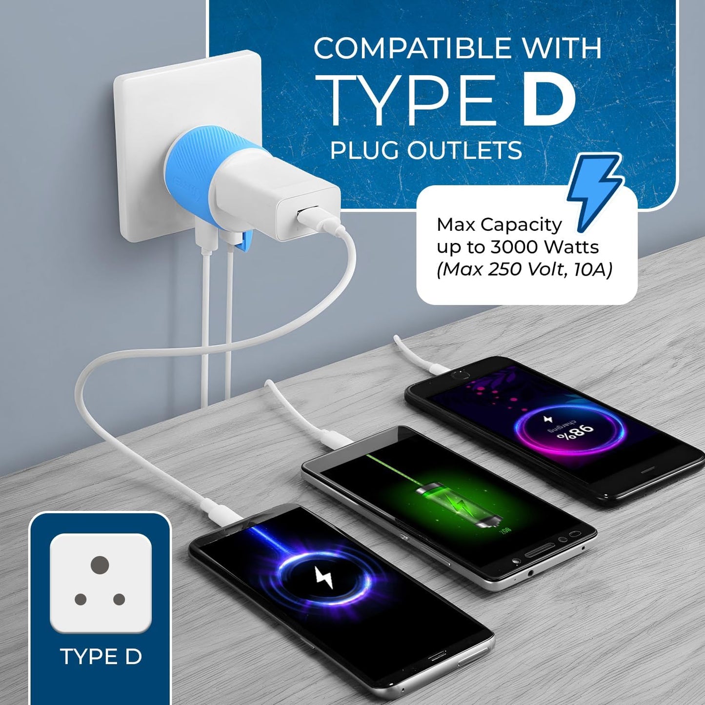 3 in 1 India Plug Adapter (Type D Travel Adapter) with 2 USB Inputs and 1 Type B Input – CE & Rohs Certification - Plug Adapter for Maldives, Nepal, India, Bangladesh, Sudan & More