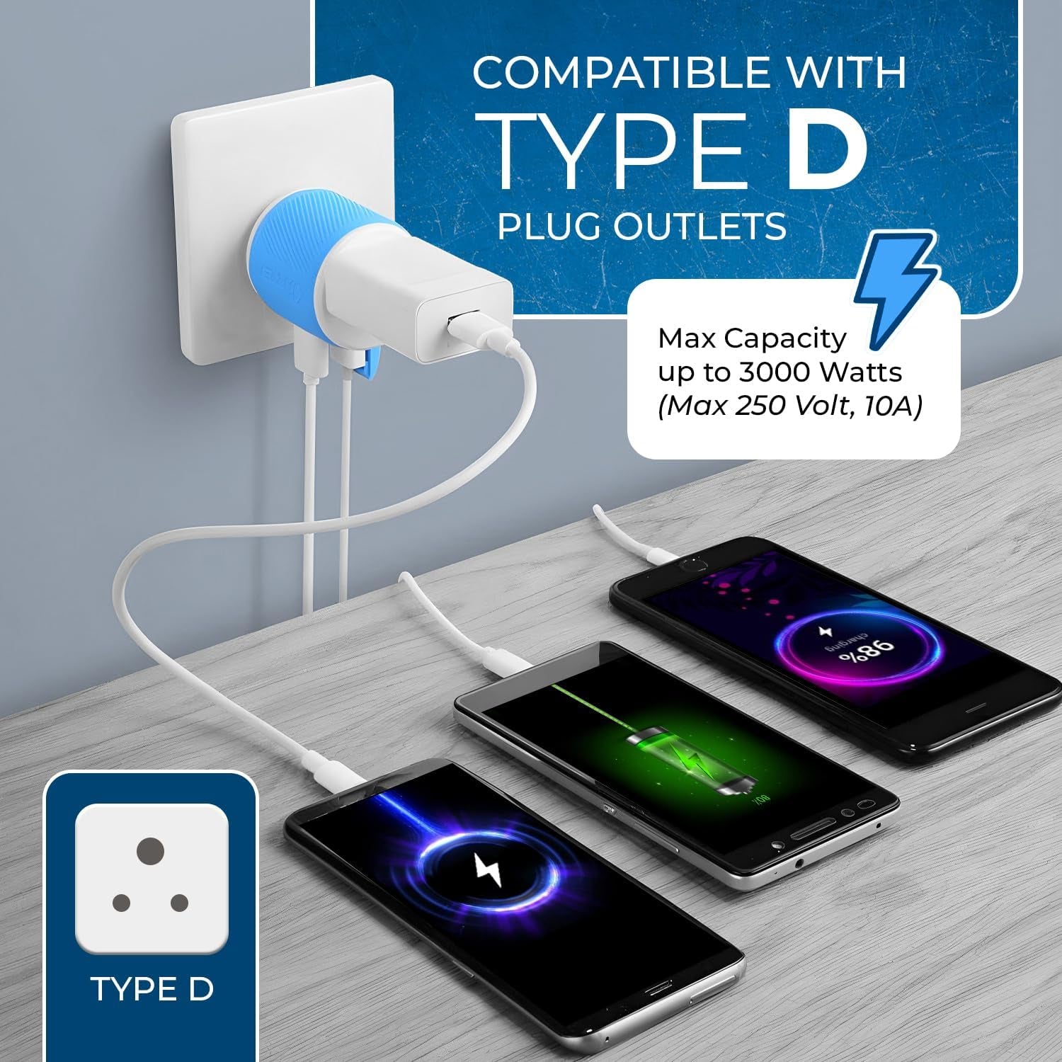 3 in 1 India Plug Adapter (Type D Travel Adapter) with 2 USB Inputs and 1 Type B Input – CE & Rohs Certification - Plug Adapter for Maldives, Nepal, India, Bangladesh, Sudan & More